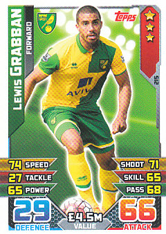 Lewis Grabban Norwich City 2015/16 Topps Match Attax #215